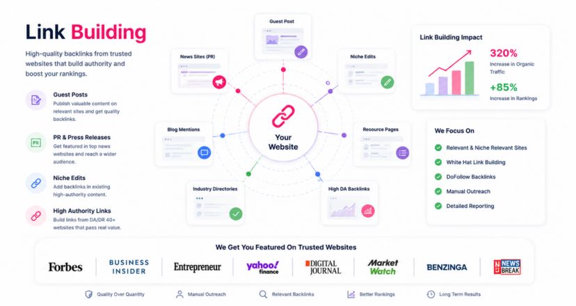 Network of linked websites illustration