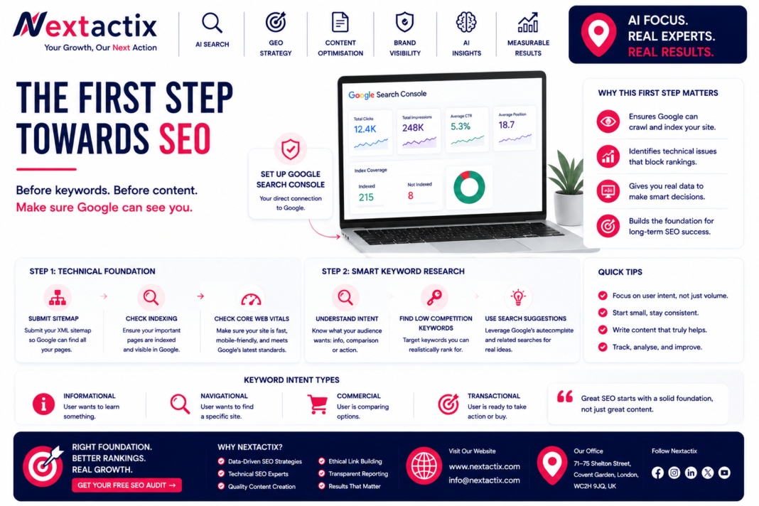 first step towards SEO
