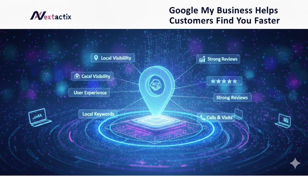 Google My Business Optimization Services