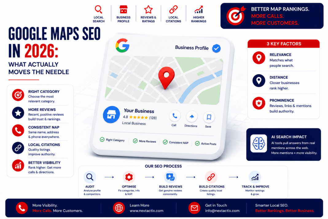 google map seo guide