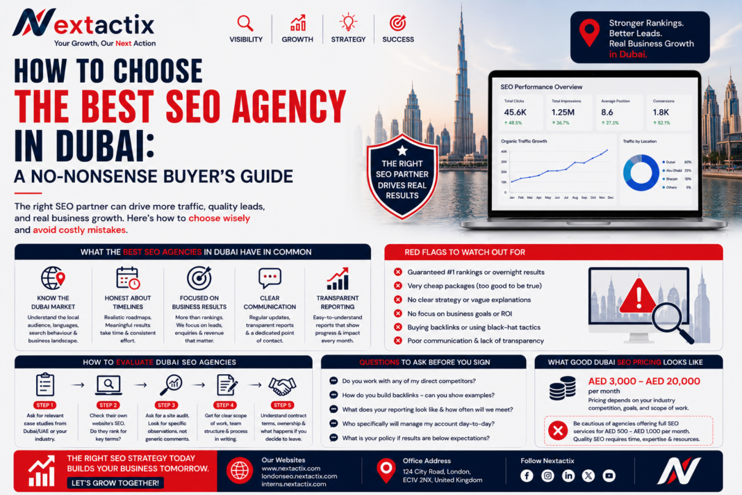 Best SEO Agency in Dubai 2025- How to Choose the Right Partner | NextActix