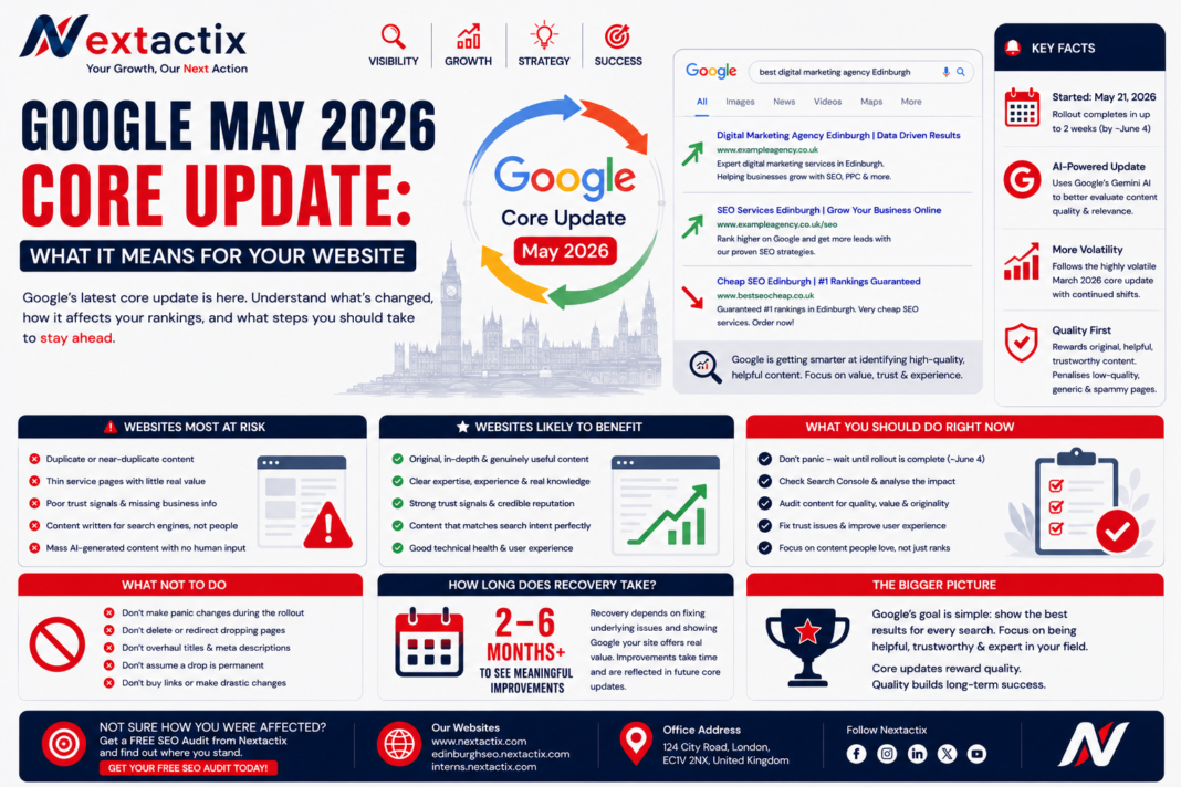 Google May 2026 Core Update