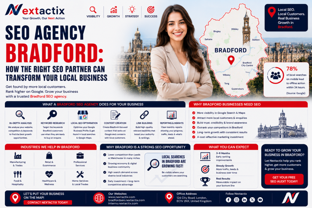SEO Agency in Bradford | Grow Your Bradford Business on Google | NextActix