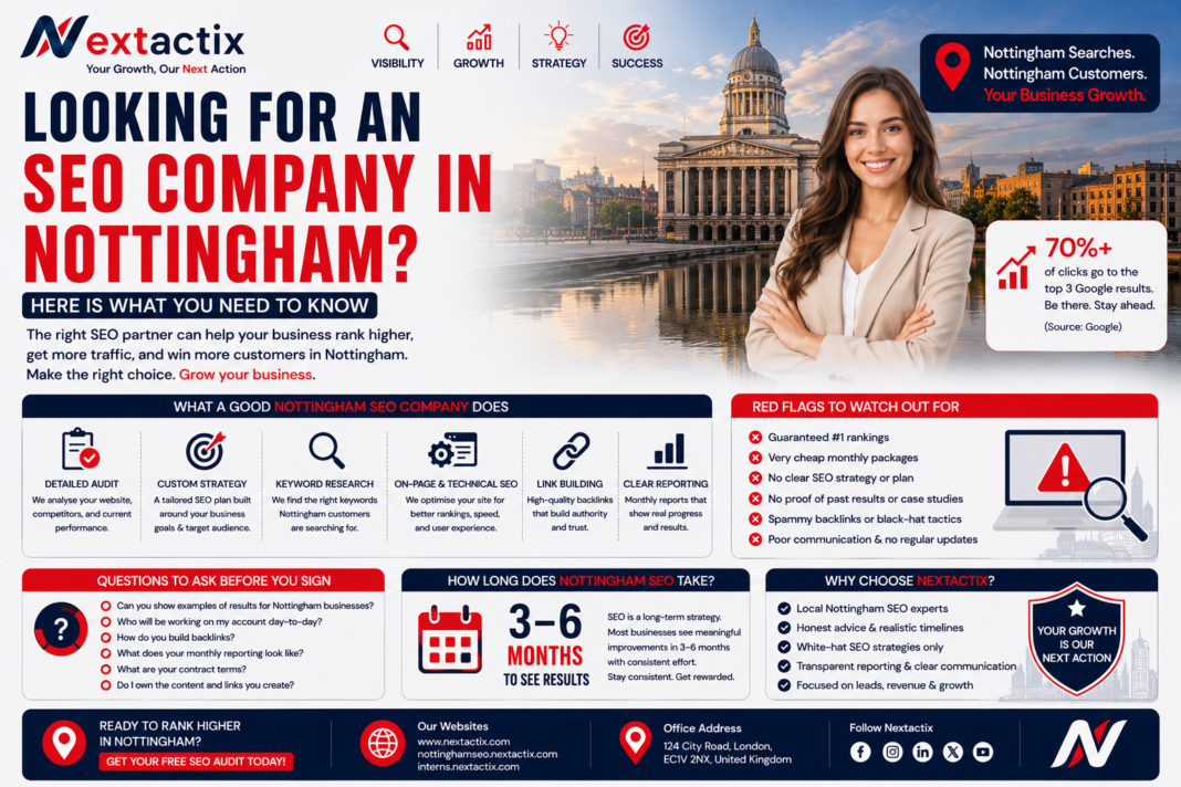 SEO Company in Nottingham