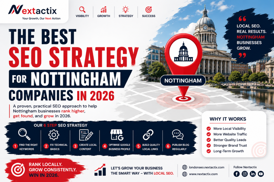 The best SEO strategy for Nottingham