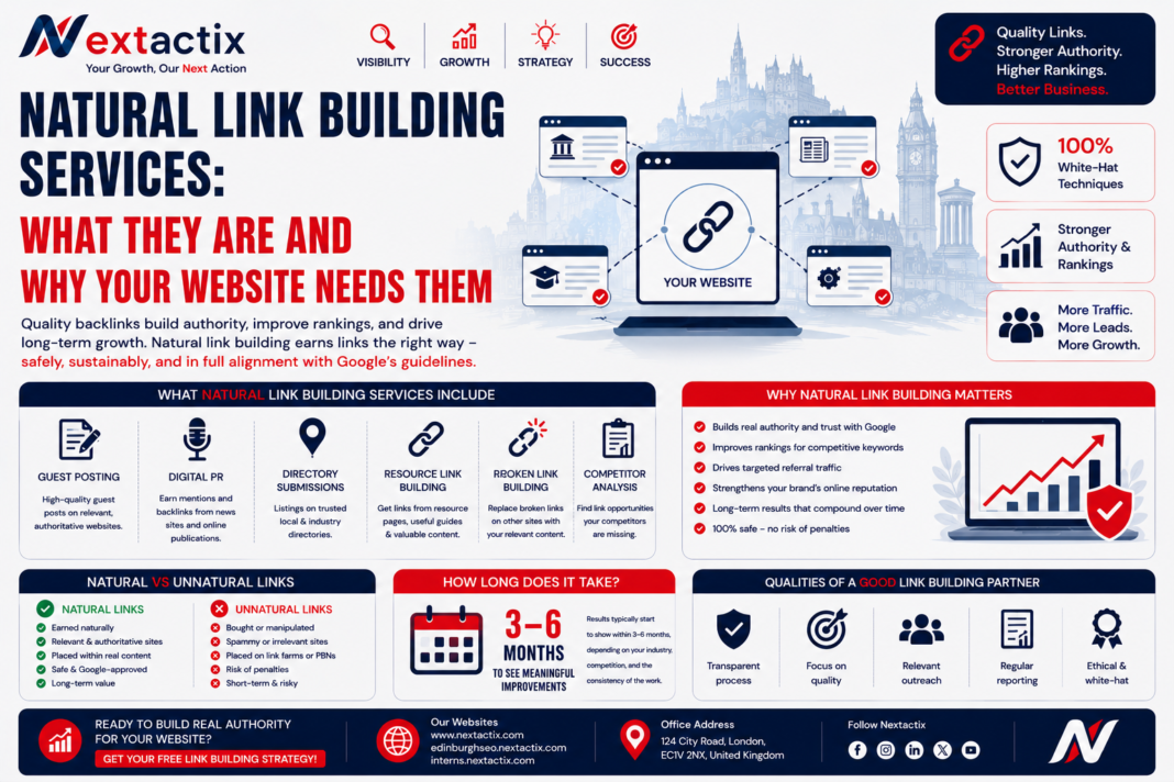 natural-link-building-services