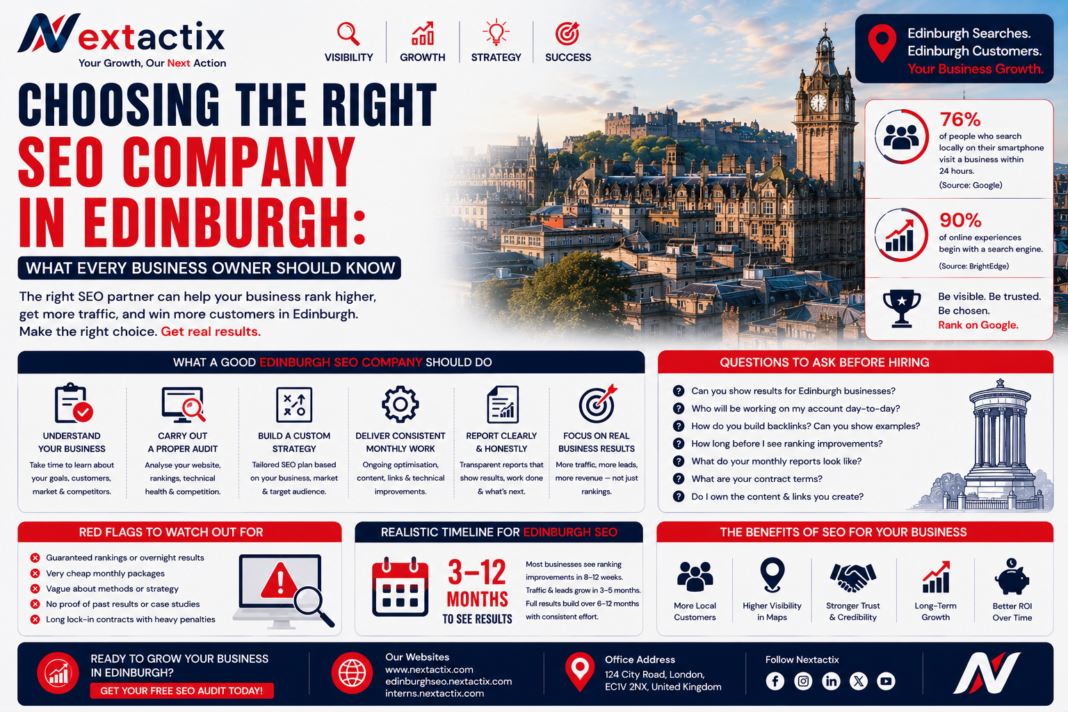 seo-company-edinburgh