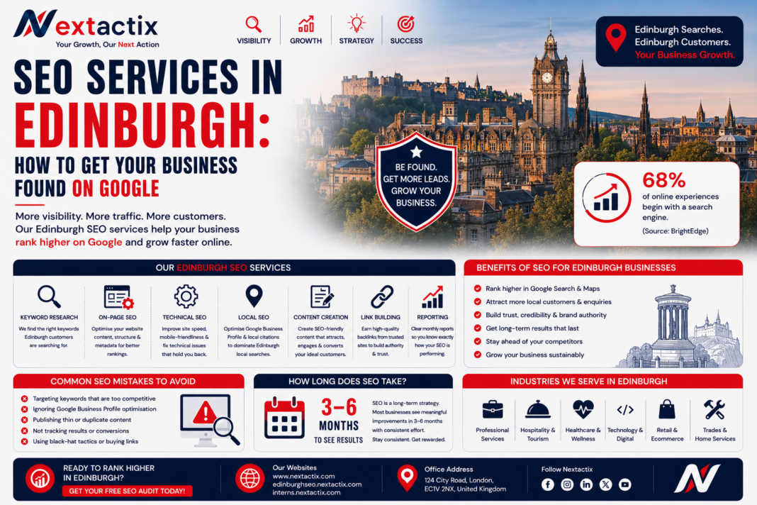 seo-services-edinburgh