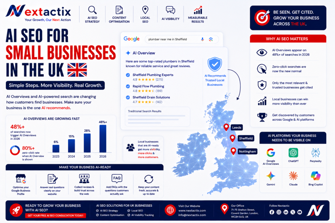 ai seo for small businesses uk