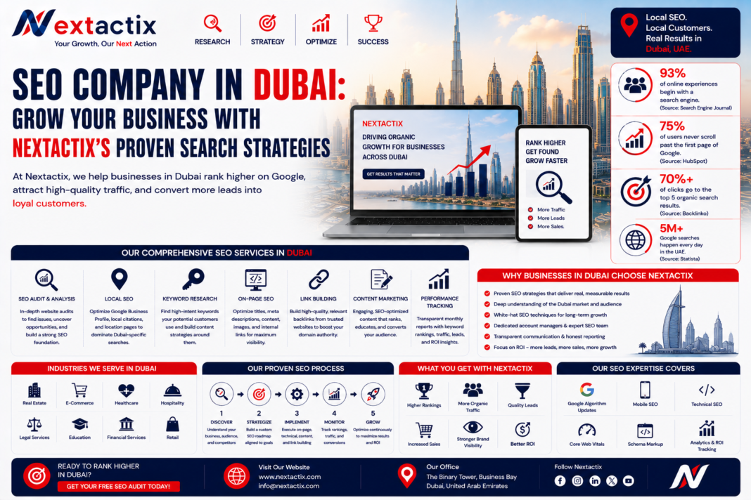 seo company dubai