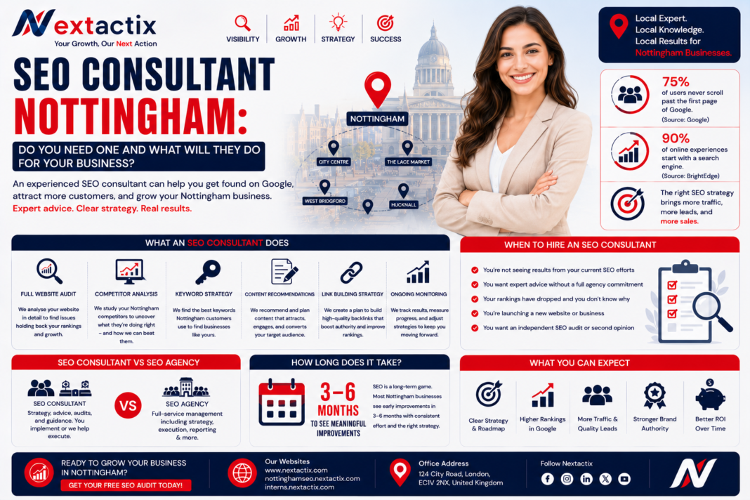 seo consultant nottingham