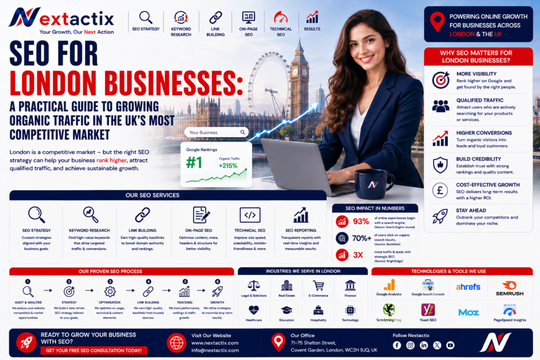 seo for london business