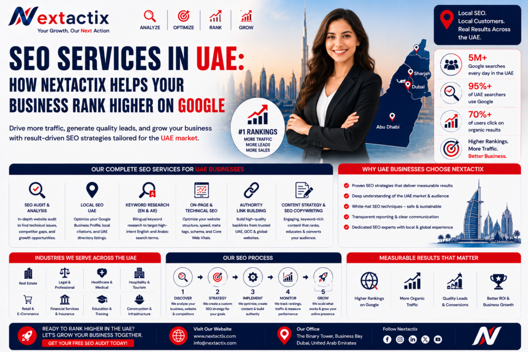 seo services uae