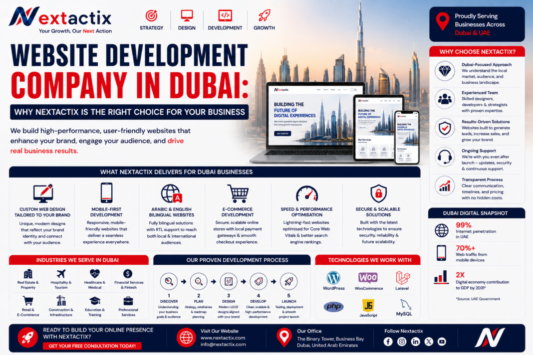 website development company dubai