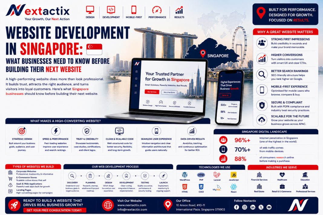 website development company singapore