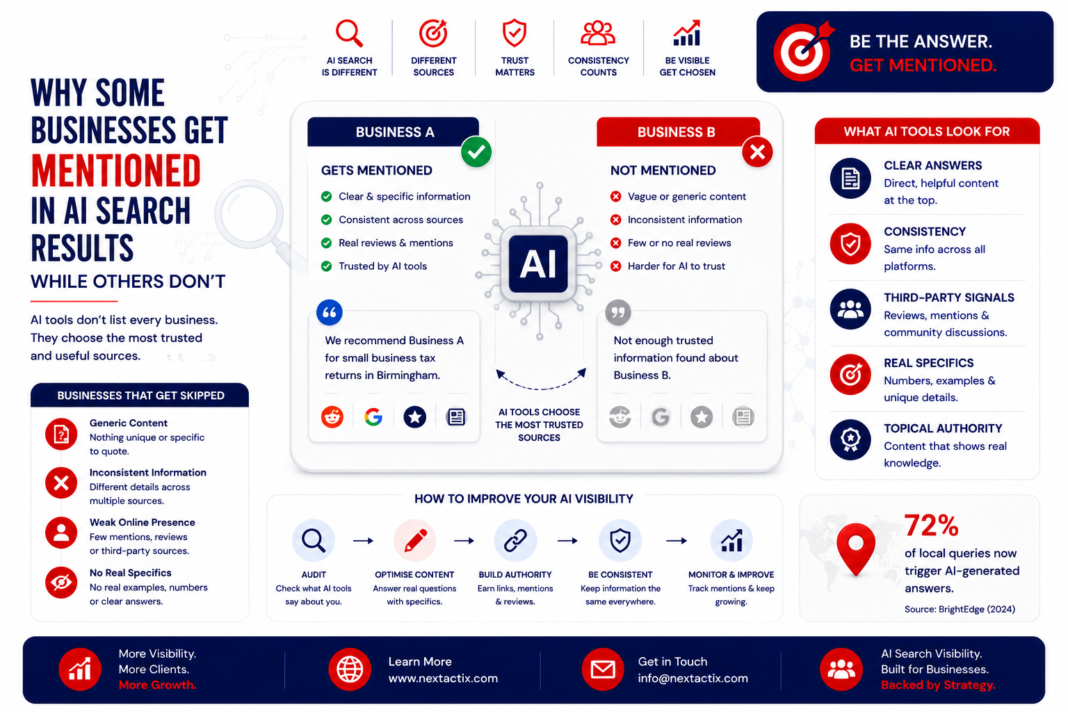 Why AI Search Cites Some Businesses and Ignores Others