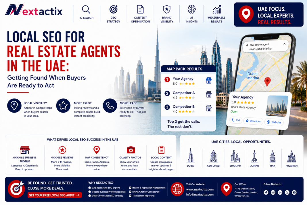 local seo for real estate agents