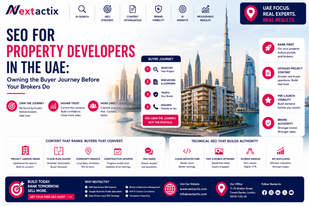 seo for property developers in the uae