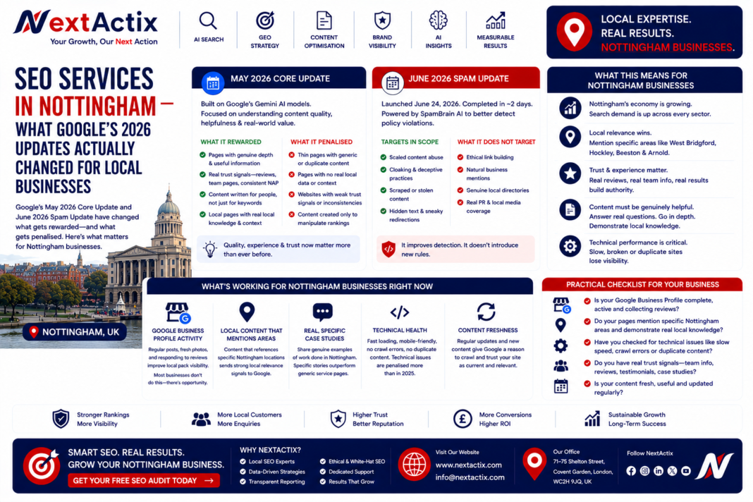 seo services in nottingham what works 2026