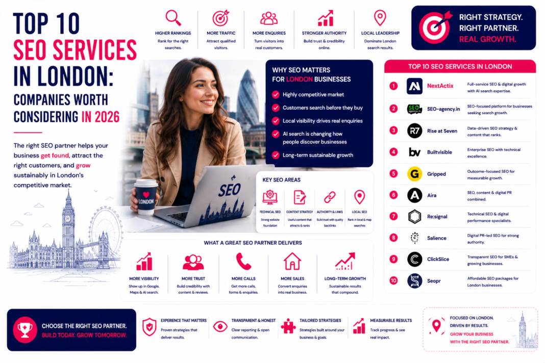 Top 10 SEO Services in London- Companies Worth Considering in 2026
